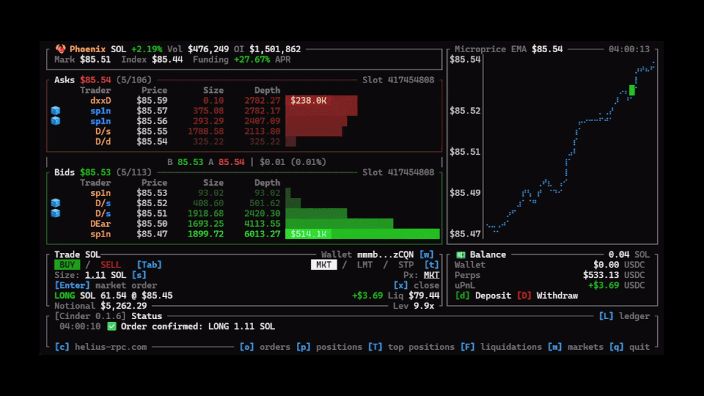 Cinder TUI showing the SOL perpetuals order book, chart, trade panel and wallet